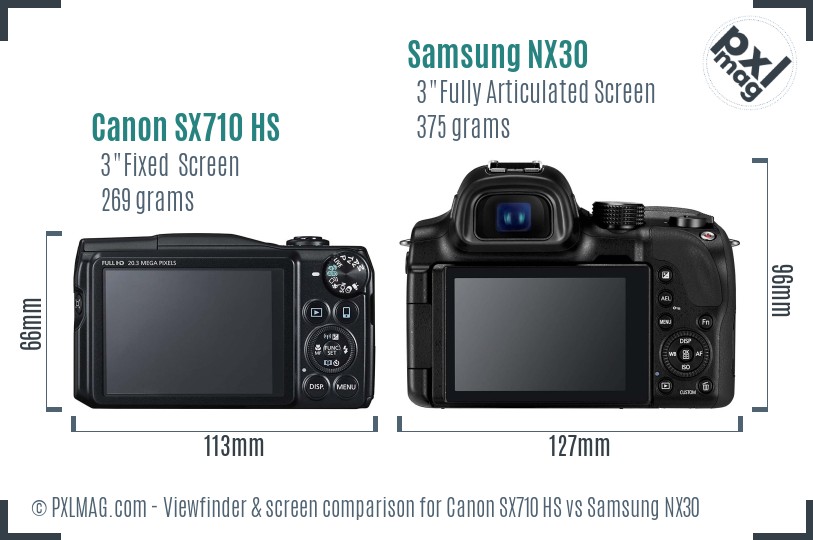 Canon SX710 HS vs Samsung NX30 Screen and Viewfinder comparison