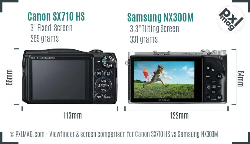 Canon SX710 HS vs Samsung NX300M Screen and Viewfinder comparison