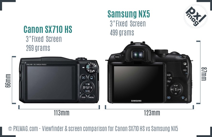 Canon SX710 HS vs Samsung NX5 Screen and Viewfinder comparison