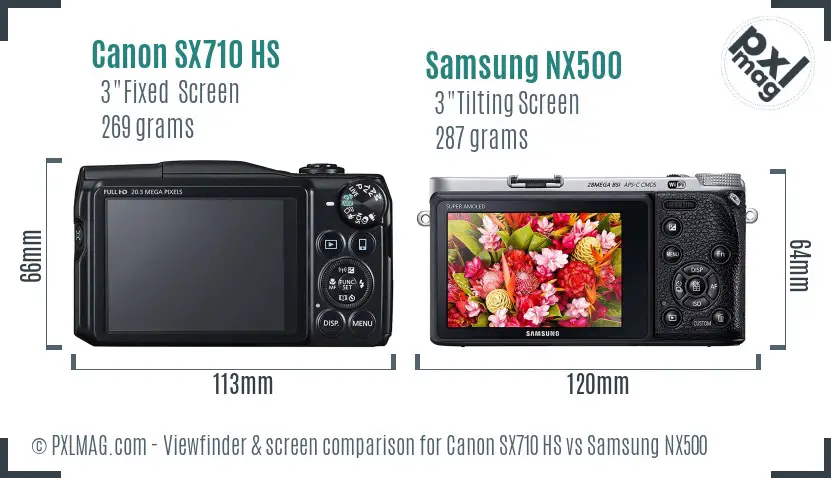 Canon SX710 HS vs Samsung NX500 Screen and Viewfinder comparison