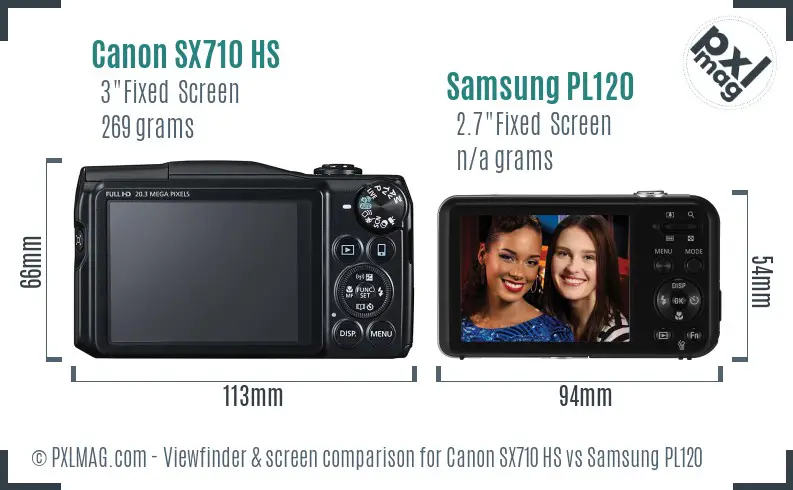 Canon SX710 HS vs Samsung PL120 Screen and Viewfinder comparison