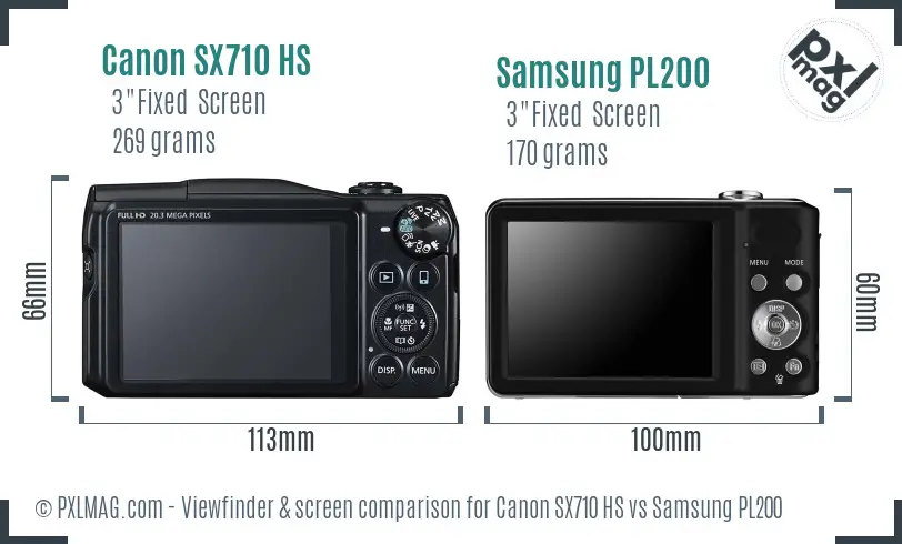 Canon SX710 HS vs Samsung PL200 Screen and Viewfinder comparison Canon SX710 HS vs Samsung PL200 Screen and Viewfinder comparison