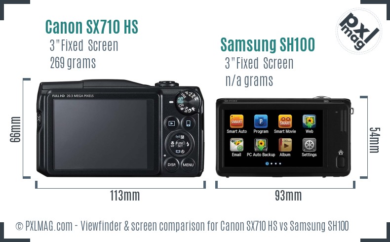 Canon SX710 HS vs Samsung SH100 Screen and Viewfinder comparison