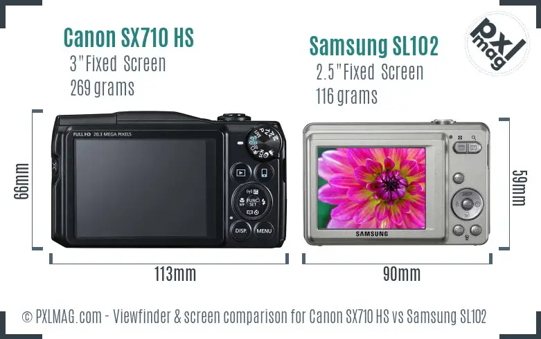 Canon SX710 HS vs Samsung SL102 Screen and Viewfinder comparison