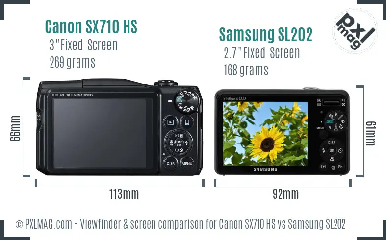 Canon SX710 HS vs Samsung SL202 Screen and Viewfinder comparison