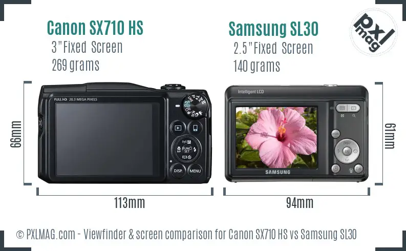 Canon SX710 HS vs Samsung SL30 Screen and Viewfinder comparison