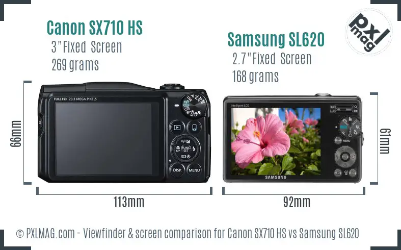 Canon SX710 HS vs Samsung SL620 Screen and Viewfinder comparison