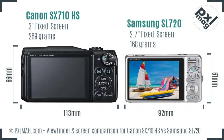 Canon SX710 HS vs Samsung SL720 Screen and Viewfinder comparison