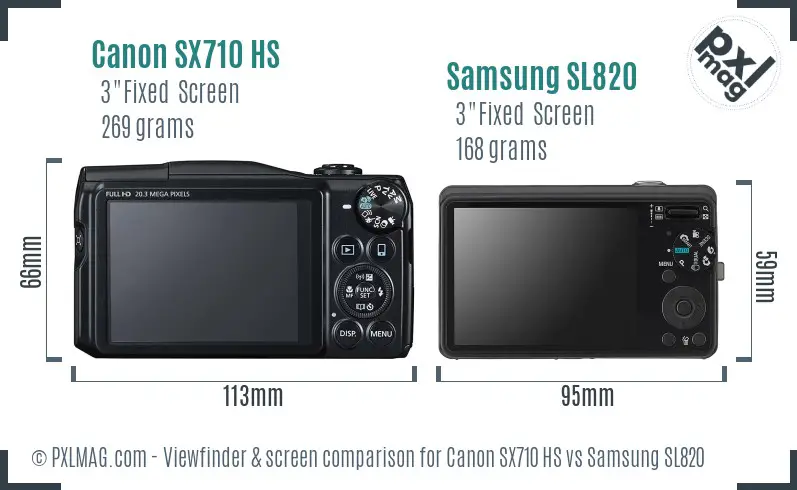 Canon SX710 HS vs Samsung SL820 Screen and Viewfinder comparison