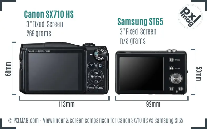LCD screen and interface comparison