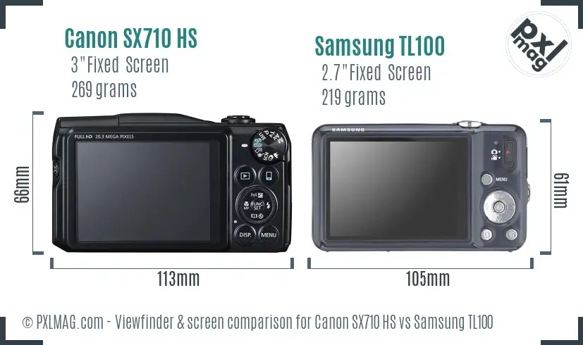 Canon SX710 HS vs Samsung TL100 Screen and Viewfinder comparison Canon SX710 HS vs Samsung TL100 Screen and Viewfinder comparison