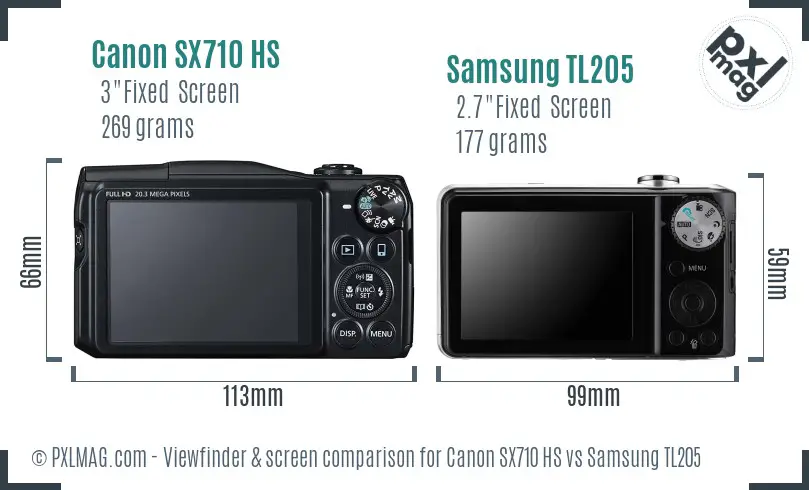 Canon SX710 HS vs Samsung TL205 Screen and Viewfinder comparison