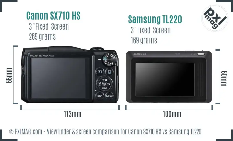 Canon SX710 HS vs Samsung TL220 Screen and Viewfinder comparison