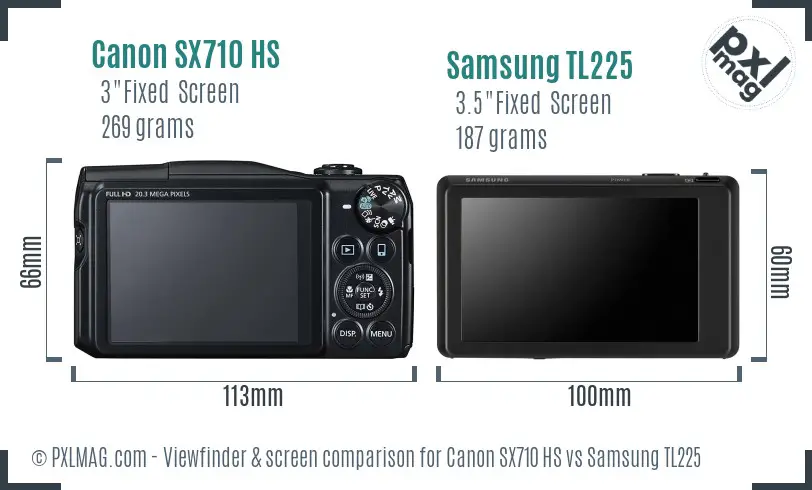 Canon SX710 HS vs Samsung TL225 Screen and Viewfinder comparison