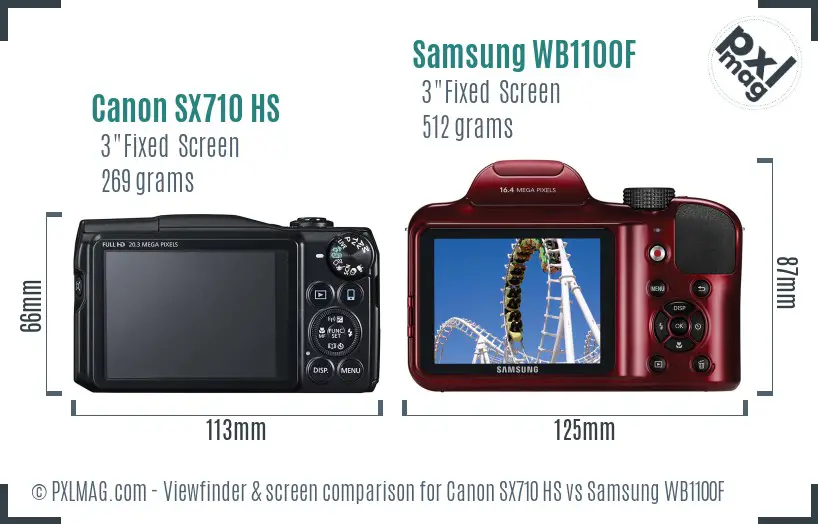 Canon SX710 HS vs Samsung WB1100F Screen and Viewfinder comparison
