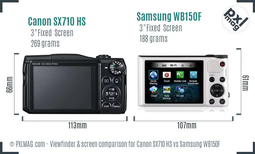 Canon SX710 HS vs Samsung WB150F Screen and Viewfinder comparison