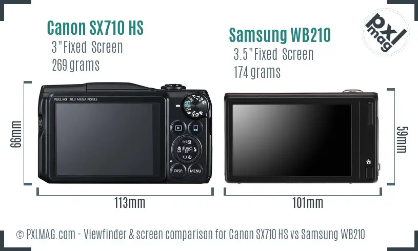 Canon SX710 HS vs Samsung WB210 Screen and Viewfinder comparison