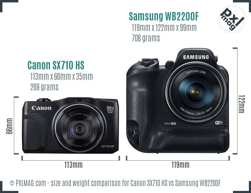 Canon SX710 HS vs Samsung WB2200F size comparison