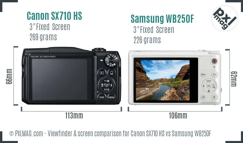 Canon SX710 HS vs Samsung WB250F Screen and Viewfinder comparison