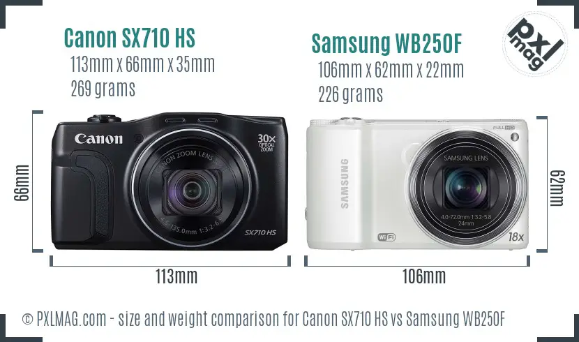 Canon SX710 HS vs Samsung WB250F size comparison