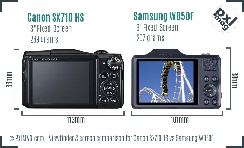 Canon SX710 HS vs Samsung WB50F Screen and Viewfinder comparison