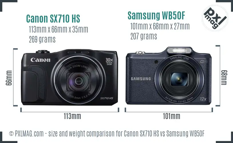 Canon SX710 HS vs Samsung WB50F size comparison