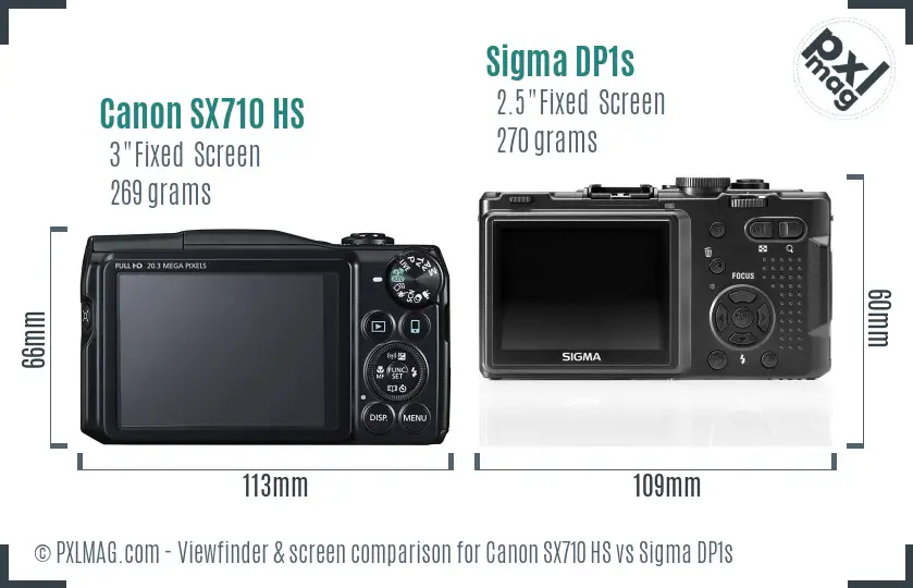 Canon SX710 HS vs Sigma DP1s Screen and Viewfinder comparison