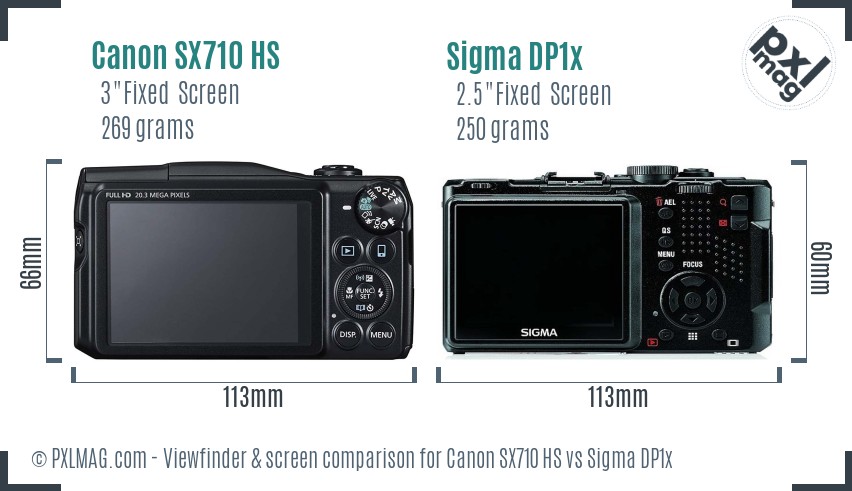 Canon SX710 HS vs Sigma DP1x Screen and Viewfinder comparison