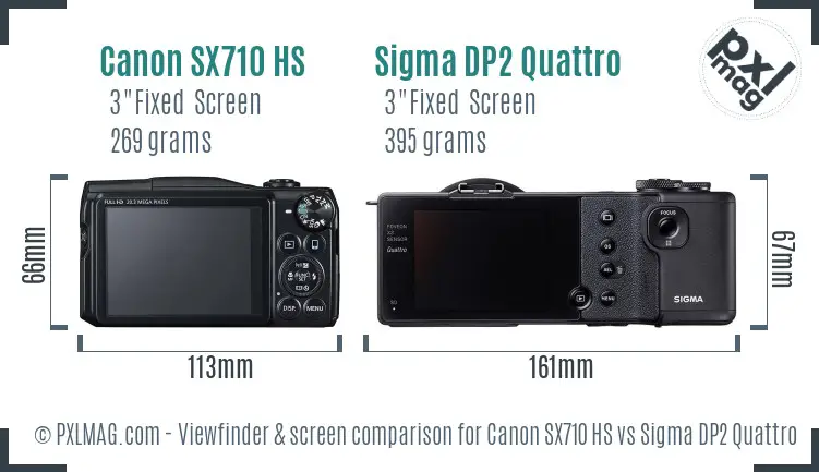 Canon SX710 HS vs Sigma DP2 Quattro Screen and Viewfinder comparison Canon SX710 HS vs Sigma DP2 Quattro Screen and Viewfinder comparison