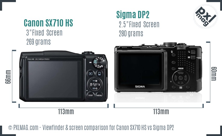 Canon SX710 HS vs Sigma DP2 Screen and Viewfinder comparison
