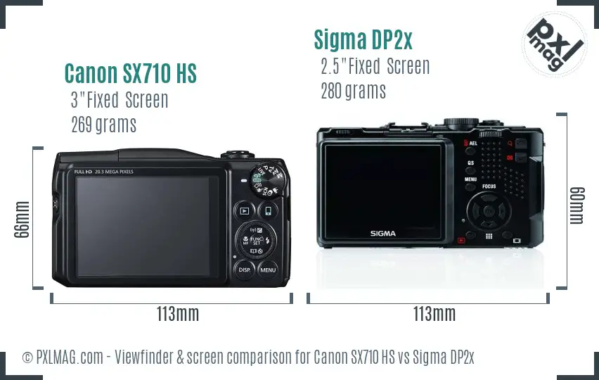 Canon SX710 HS vs Sigma DP2x Screen and Viewfinder comparison