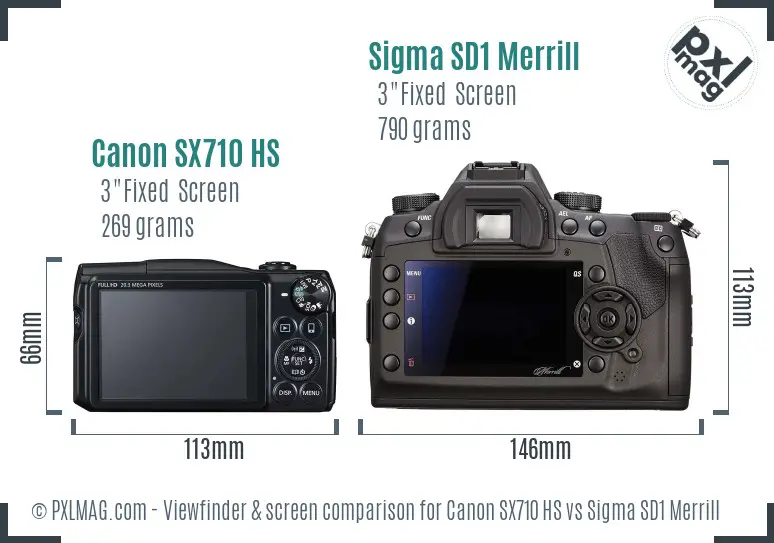 Canon SX710 HS vs Sigma SD1 Merrill Screen and Viewfinder comparison