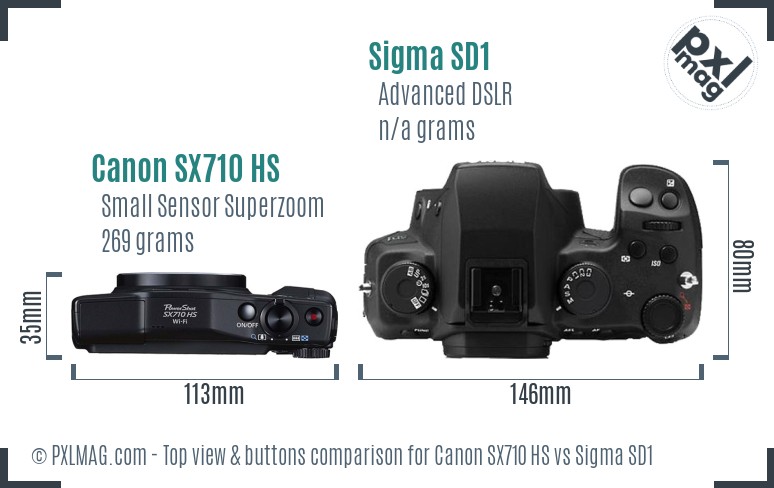 Canon SX710 HS vs Sigma SD1 top view buttons comparison