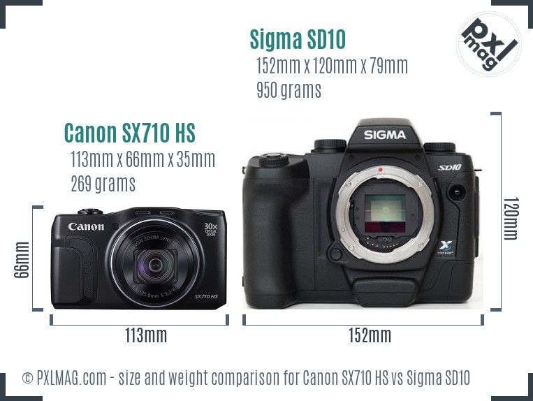 Canon SX710 HS vs Sigma SD10 size comparison