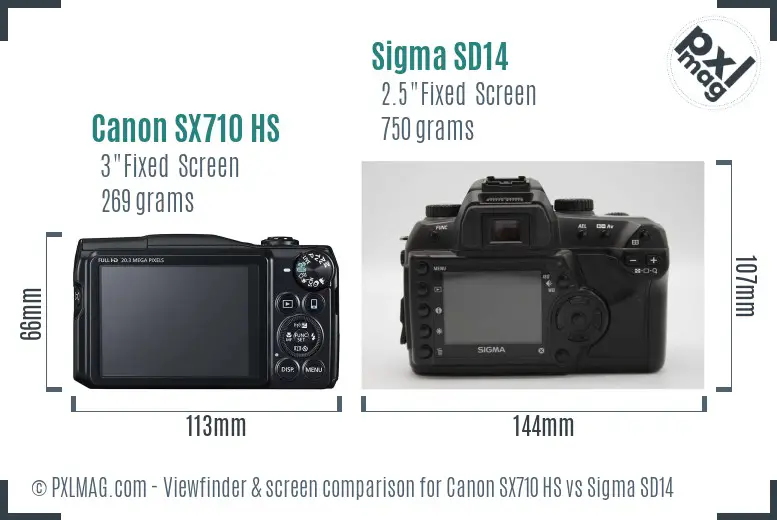 Canon SX710 HS vs Sigma SD14 Screen and Viewfinder comparison