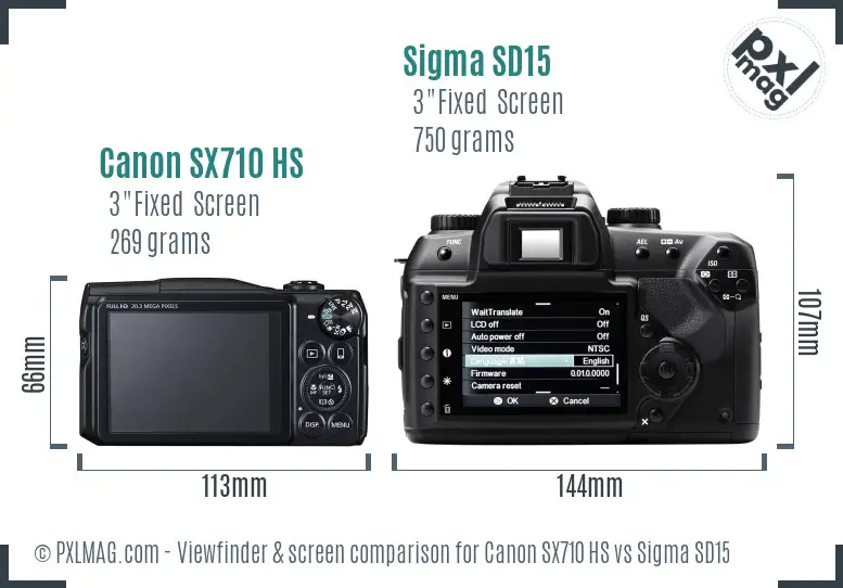 Canon SX710 HS vs Sigma SD15 Screen and Viewfinder comparison