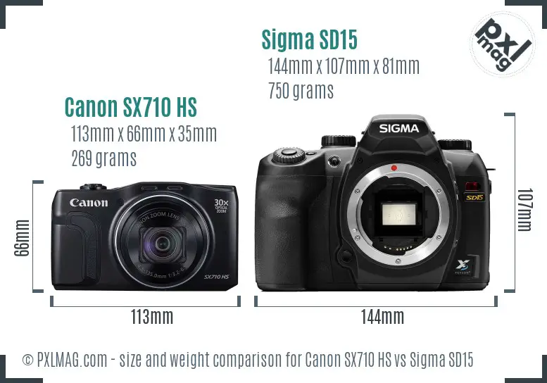 Canon SX710 HS vs Sigma SD15 size comparison