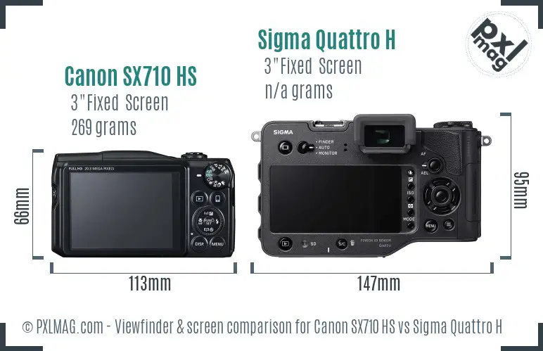 Canon SX710 HS vs Sigma Quattro H Screen and Viewfinder comparison