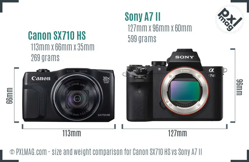 Canon SX710 HS vs Sony A7 II size comparison Canon SX710 HS vs Sony A7 II size comparison
