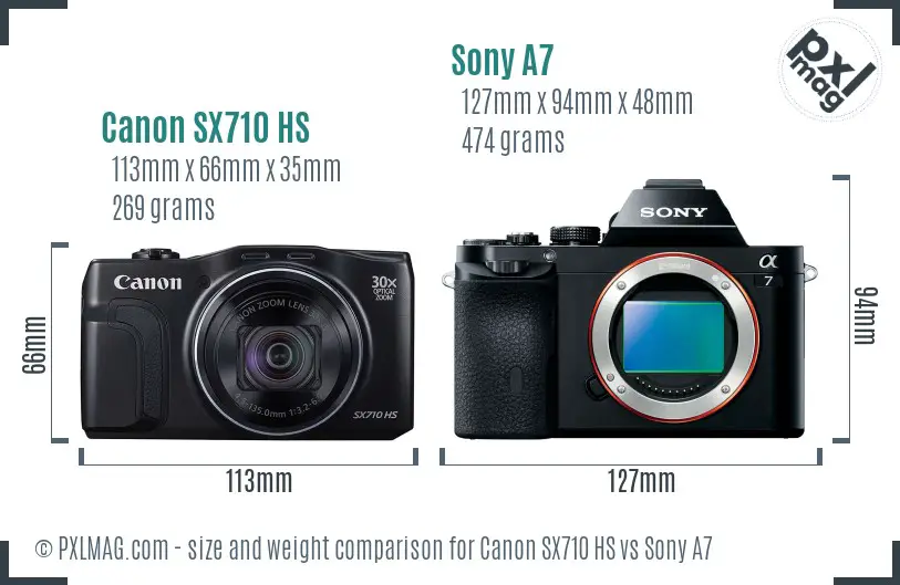 Canon SX710 HS vs Sony A7 size comparison