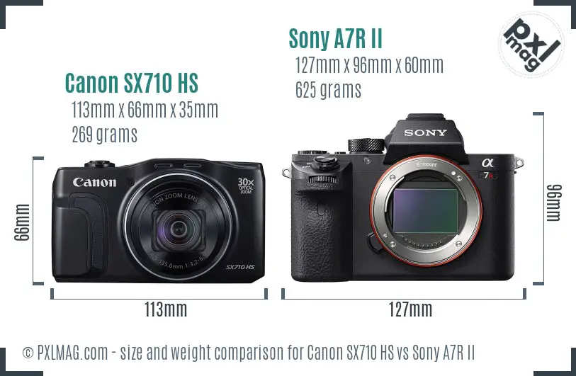 Canon SX710 HS vs Sony A7R II size comparison