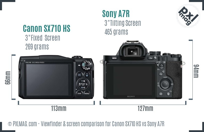 Canon SX710 HS vs Sony A7R Screen and Viewfinder comparison