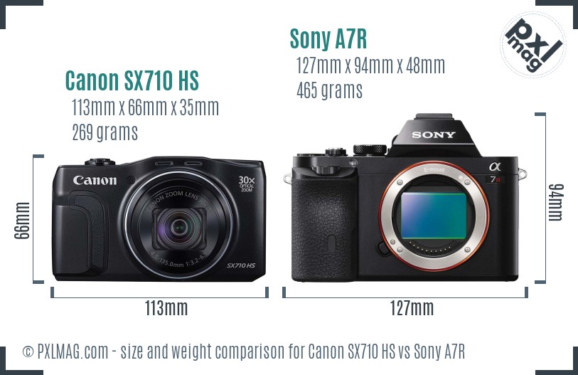Canon SX710 HS vs Sony A7R size comparison