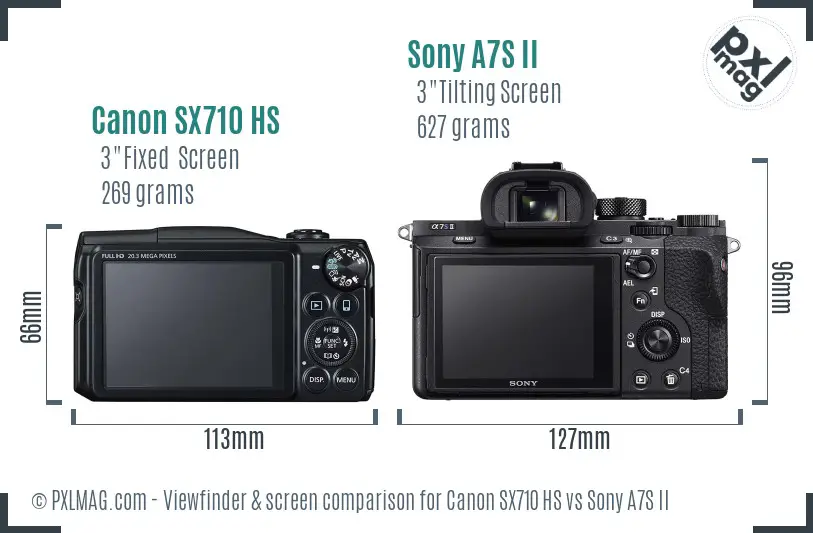 Canon SX710 HS vs Sony A7S II Screen and Viewfinder comparison