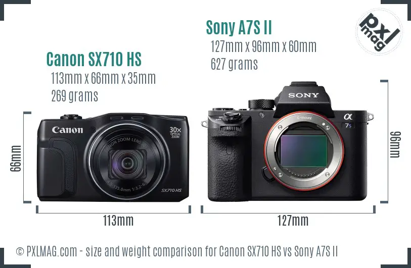 Canon SX710 HS vs Sony A7S II size comparison