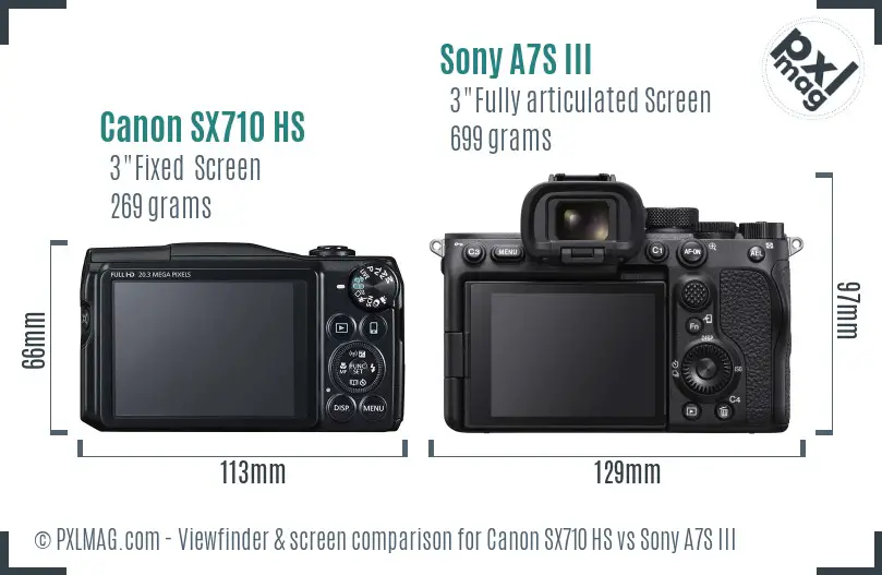 Canon SX710 HS vs Sony A7S III Screen and Viewfinder comparison Canon SX710 HS vs Sony A7S III Screen and Viewfinder comparison