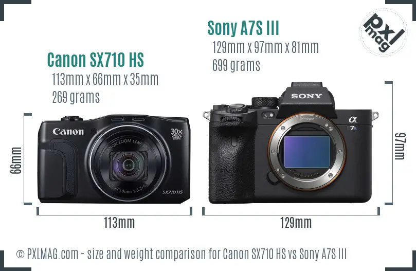 Canon SX710 HS vs Sony A7S III size comparison Canon SX710 HS vs Sony A7S III size comparison