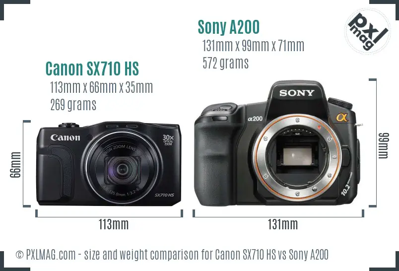Canon SX710 HS vs Sony A200 size comparison