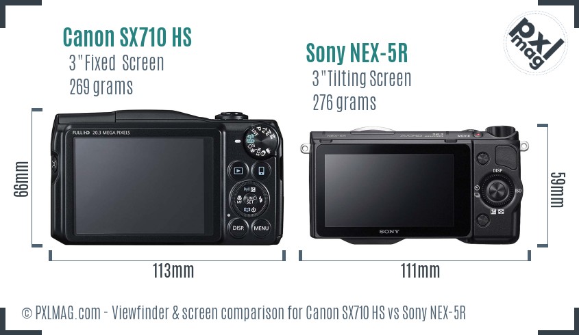 Canon SX710 HS vs Sony NEX-5R Screen and Viewfinder comparison