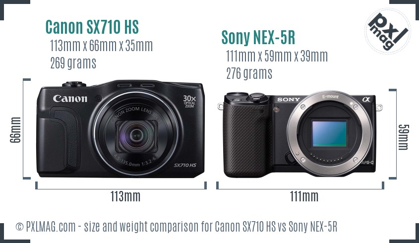 Canon SX710 HS vs Sony NEX-5R size comparison Canon SX710 HS vs Sony NEX-5R size comparison